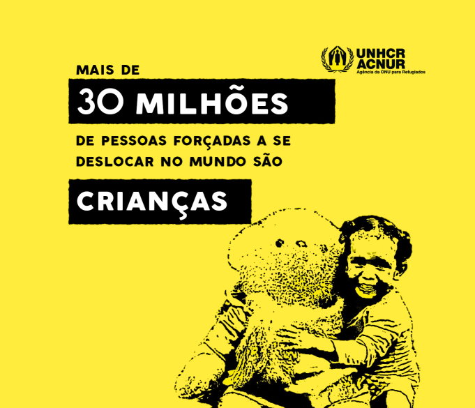 Dia 20 de junho – Dia Mundial dos Refugiados. Reflitamos!