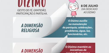 Ser dizimista é manifestar sua gratidão a Deus